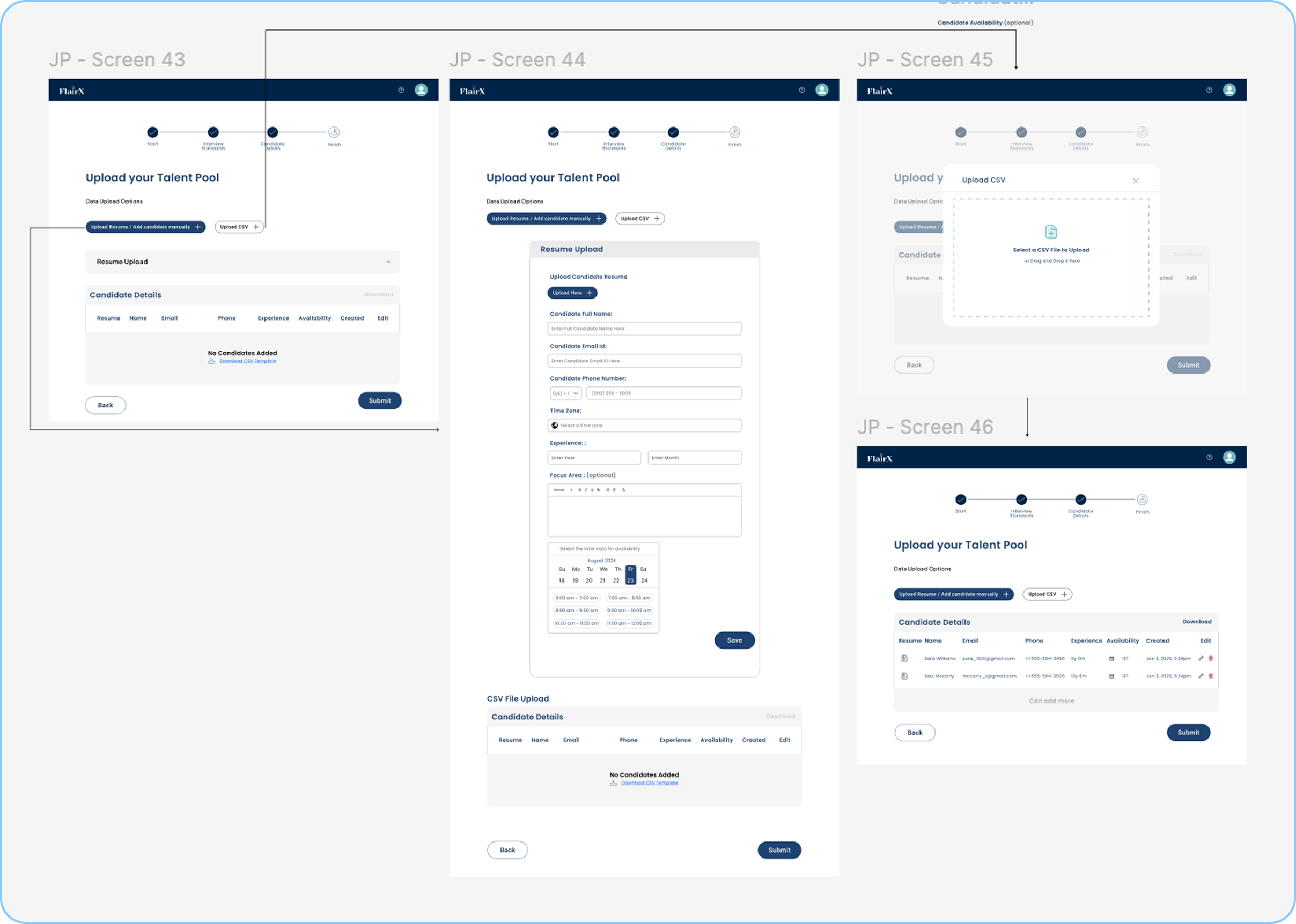 Multi-screen flow