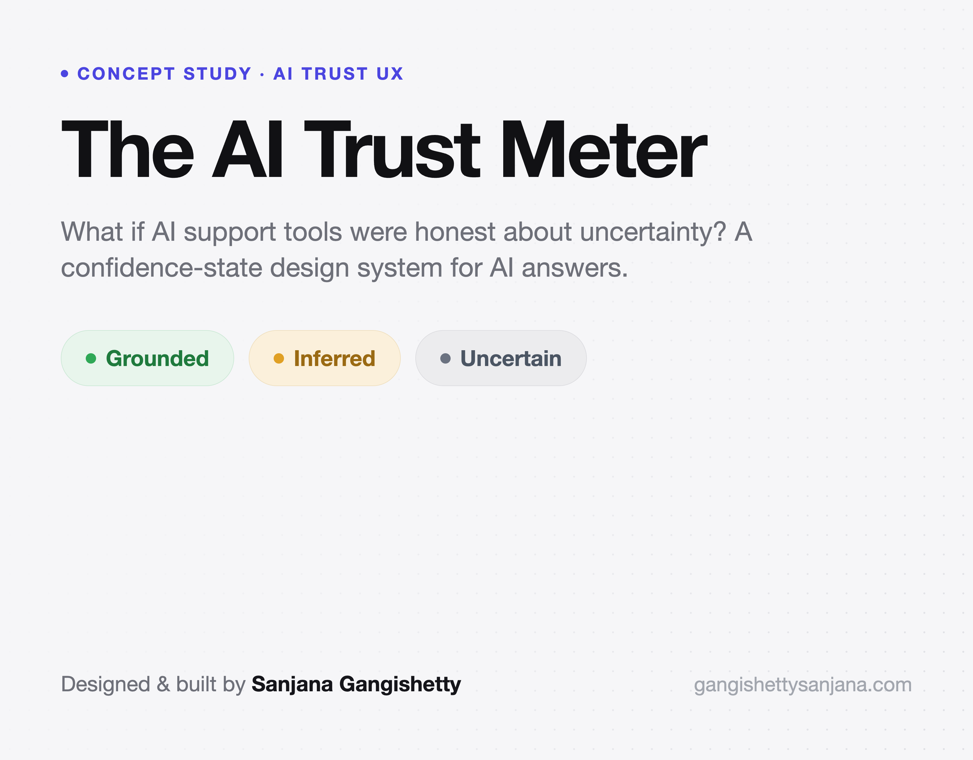 The AI Trust Meter confidence-state demo