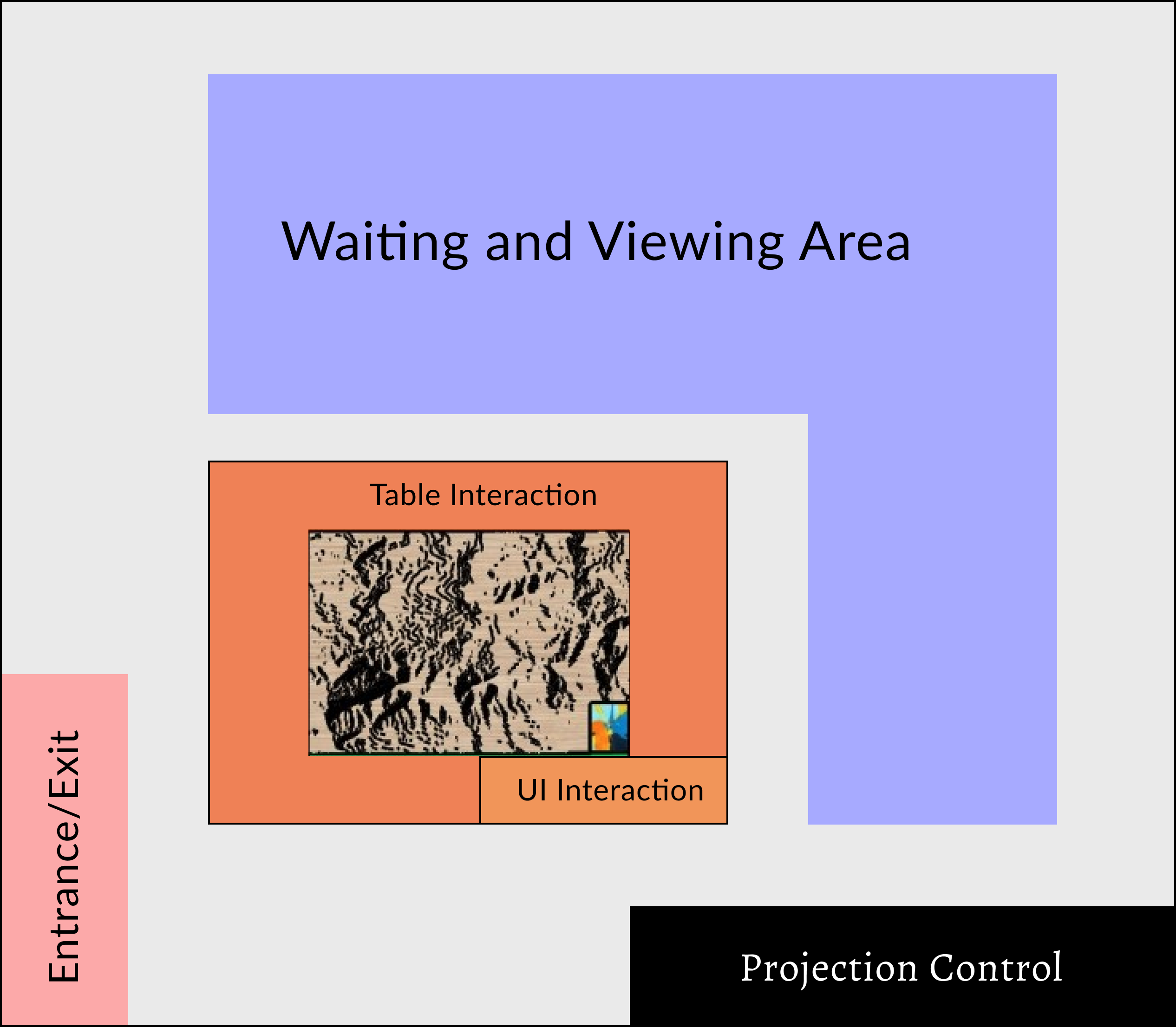 Spatial layout diagram for the Fireside exhibit